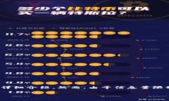 提示：根据您的请求，这里将提供一个的、关键