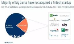 如何找到比特币官方手机版钱包？完全指南