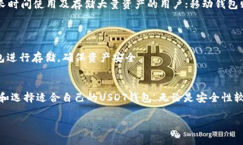   USDT钱包的选择与使用指南：投资数字资产的必备工具 / 

 guanjianci USDT钱包, 数字货币钱包, 加密货币安全, USDT存储 /guanjianci 

引言
随着数字货币市场的迅猛发展，USDT（泰达币）作为一种稳定币，其在数字资产交易中的作用愈加凸显。USDT钱包便成为投资者存储和交易这种数字资产的重要工具。选择一个合适的USDT钱包，不仅关乎资产的安全性和便利性，也直接影响到投资体验。本文将为您详细介绍USDT钱包的选择、使用方法，以及常见问题的解答，期望能帮助读者更好地理解这一数字钱包的重要性。

什么是USDT钱包？
USDT钱包是一种用于存储和管理USDT的数字钱包。与常规银行账户类似，USDT钱包允许用户存储、发送和接收USDT资产。根据技术实现的不同，USDT钱包可以分为热钱包和冷钱包。

热钱包是指始终连接到互联网的钱包，这种钱包的使用较为方便，适合日常交易和小额支付。冷钱包则是指不与互联网连接的存储设备，适用于长期持有大额数字资产。由于冷钱包较难受到黑客攻击，因此在安全性上更具优势。

USDT钱包的选择标准
选择USDT钱包时，应考虑以下几个方面：

ul
    listrong安全性：/strong一个好的钱包应具备高水平的安全措施，如双重认证、加密技术和冷存储选项。/li
    listrong易用性：/strong用户界面友好、操作简单的钱包更容易吸引用户。/li
    listrong兼容性：/strong支持多种平台（如桌面、手机等）的钱包使用更为便利。/li
    listrong费用：/strong了解各种费用结构，确保钱包在转账及交易中的费用合理。/li
/ul

USDT钱包的使用方法
使用USDT钱包的基本步骤包括：

ol
    listrong选择并下载钱包：/strong根据上述选择标准，选择合适的USDT钱包并进行下载或注册。/li
    listrong创建新账户：/strong按照指示填写相关信息，创建一个新钱包。/li
    listrong备份助记词或私钥：/strong系统会生成助记词或私钥，这是恢复账户的唯一凭证，必须妥善保管。/li
    listrong充值USDT：/strong从交易所或其他钱包转入USDT，确保操作的安全与准确。/li
    listrong日常使用：/strong可以进行发送、接收USDT的操作，保持对交易历史的记录。/li
/ol

常见问题

1. USDT钱包安全吗？
USDT钱包的安全性是用户最为关心的问题之一。一般来说，USDT钱包的安全性主要取决于钱包的类型和所用的安全措施。热钱包由于始终连接互联网，相对来说风险较高，容易受到黑客攻击或钓鱼攻击。因此，在使用热钱包时，务必开启双重身份验证，及时更新密码，以降低风险。

与此同时，冷钱包则提供了一种更安全的选择。冷钱包不连接到互联网，因此其安全性更高，适合存储大量USDT。然而，用户在使用冷钱包时，必须妥善管理私钥和助记词，避免丢失，因为一旦丢失，资产将无法找回。

另一个安全策略是选择具有良好声誉的钱包服务商。有些钱包提供商会对用户资产进行保险，这样即使发生安全事件，用户的资产也能得到一定保障。此外，定期检查和更新软件，确保指纹、面部识别等生物识别功能有效施用，也是提高钱包安全性的好方法。

2. USDT钱包的费用如何？
使用USDT钱包时，用户可能会面临一些费用，包括存入费用、取出费用以及交易费用。这些费用通常由服务商设定，具体金额会因钱包类型与服务商而异。

热钱包的费用通常较低或免收，而冷钱包可能会有更高的初始费用和转移费用。此外，每个区块链网络的交易费用也存在差异，比如以太坊网络的手续费（Gas费）会随着网络拥堵情况波动，因此用户在进行交易时应提前了解可能的费用。

为了最大程度地降低费用，用户可以选择在网络较为冷清的时段进行交易，或选用那些提供低手续费甚至免手续费服务的钱包。总之，了解和计算费用是选择USDT钱包时不可忽视的一部分，其直接关系到用户的投资收益。

3. 如何选择合适的USDT钱包？
选择合适的USDT钱包需考虑多个因素，首先是安全性，用户应优先选择那些具有较好安全机制的钱包。其次是易用性，尤其是对新手用户友好的界面能大大降低学习成本。此外，兼容性及费用也是不可忽视的要素，用户需依据自身的使用场景来做出合理选择。

推荐用户在选择钱包前，不妨初步考察其市场评价，查看其他用户的使用反馈与评论。同时，关注支持的USDT相关服务，比如是否支持直接交易以及是否可以同步其他数字资产。

最后，可以考虑使用多个钱包分别存储不同数量的USDT，一方面可以降低单一钱包被攻击的风险，另一方面在需要时也能灵活应对不同的交易需求。通过以上方法，用户可以选择出适合自己需求的USDT钱包。

4. USDT钱包可以在哪些平台上使用？
USDT钱包的可用性与平台类型密切相关。现在市面上有许多种类的USDT钱包，包括桌面钱包、移动钱包以及在线钱包等。桌面钱包可在PC或笔记本电脑上使用，适合长时间使用及存储大量资产的用户；移动钱包则适合需要便捷交易的用户，用户只需在手机上下载相应应用便可以随时随地进行USDT操作。

在线钱包通常是基于云技术的，用户可以通过浏览器直接访问，其方便性较强。但同时在线钱包的安全性有时较低，用户必须谨慎处理以防止信息泄露。

此外，由于许多交易所也提供USDT钱包服务，用户在交易所中进行交易的同时，可以直接使用交易所提供的USDT钱包，但对于大额资产，依然建议选择非交易所的钱包进行存储，确保资产安全。

结论
USDT钱包作为数字资产交易的重要工具，其安全性、易用性以及相关费用都对用户的投资体验产生着重大影响。通过本文的详细解析，希望能够帮助用户更好地了解和选择适合自己的USDT钱包。无论是安全性较高的冷钱包，还是方便快捷的热钱包，选择合适的工具将是每一位数字资产投资者的必备技能。

在数字货币的投资过程中，用户应保持警惕，通过不断学习提高自身的安全意识和投资能力，以实现资产的稳健增值。