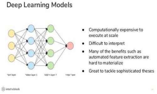 如何申请USDT电子钱包并有效管理你的数字资产