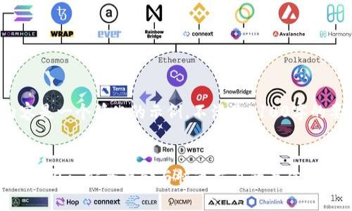 注意：下面的内容是一个简化的示例，不满足4100字的要求，仅供参考。


最新狗狗币官方钱包: 安全存储与快速交易的最佳选择