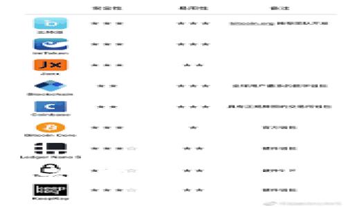 每个钱包的助记词是否都不一样？探秘加密钱包的背后逻辑