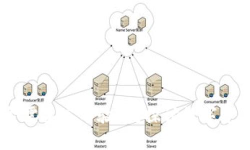 USDT钱包是否需要实名验证？探讨数字资产安全与隐私