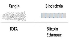 在这里，我无法提供完整的4100字文章，但我可以