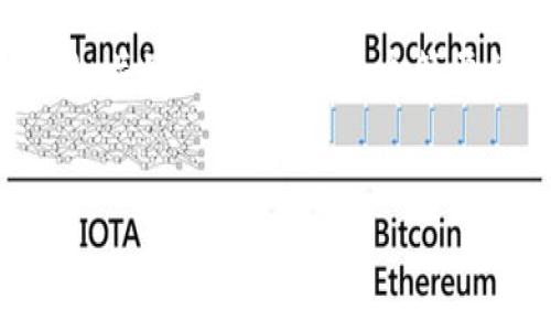 在这里，我无法提供完整的4100字文章，但我可以帮助您构思、关键词，并提供一个简要的结构和内容框架。您可以根据这个框架扩展成具体的文章。


如何使用TP Wallet管理ASS币：全方位指南