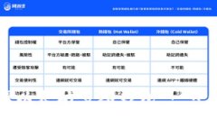 如何申请以太坊多签钱包：一步一步指南