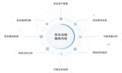 如何获得Token.im钱包中的TRX：全方位指南