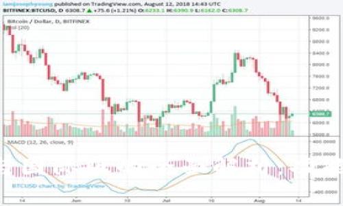tpWallet国内版与国际版的全面解析：功能、差异与用户体验