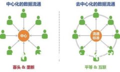 如何将比特币安全放入钱