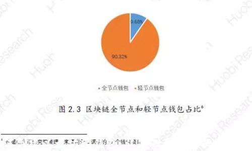 
如何创建以太坊轻钱包：从基础到实用的全面指南