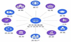 手机制作狗狗币冷钱包的