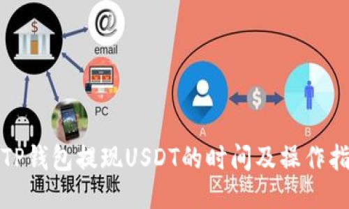 : TP钱包提现USDT的时间及操作指南