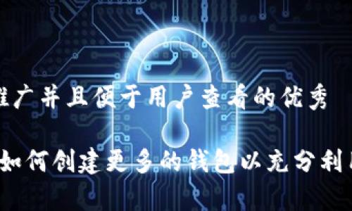 思考一个推广并且便于用户查看的优秀
tpWallet:如何创建更多的钱包以充分利用加密资产