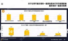 如何添加tpWallet账户：一步