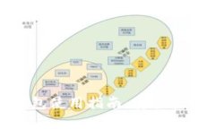 : 瑞波币本地钱包使用指南