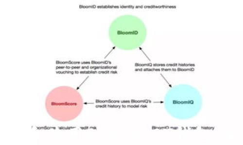 
如何选择和使用BTC/USDT钱包：全面指南