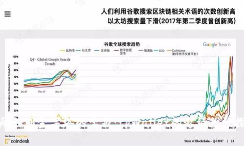 积分奖励如同金字塔的宝藏：tpWallet的邀请积分探险之旅