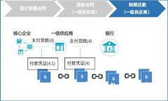 探索OPPO钱包：数字支付的