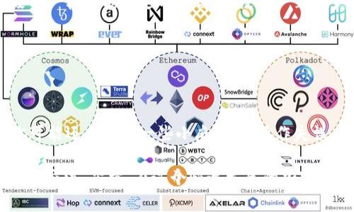 在钱包里买USDT（即泰达币）是一个非常常见的问题，尤其是对于刚刚接触加密货币的朋友们。很多人就像是第一次进超市，不知道从哪里开始购买他们想要的“美食”。那么，今天我们就来详细探讨一下如何在钱包里购买USDT，顺便谈论一下有关数字货币的一些有趣细节！

1. 什么是USDT？

USDT，全称Tether，是一种稳定币，意味着它的价值与某种法定货币（通常是美元）挂钩。换句话说，你可以把USDT看作是数字版的美元。在这个充满波动的加密货币市场中，USDT就像是你口袋里的那块小巧的金牌，无论市场潮起潮落，它都能给你带来一丝平静。

2. 如何在钱包里购买USDT？

首先，我们得明确“钱包”指的是哪种类型的钱包。目前，主要有两种钱包：热钱包和冷钱包。热钱包是在线的，方便快捷，而冷钱包则是离线的，更加安全。对于大多数新手来说，热钱包是一个不错的选择，就像你平常用的银行卡，随时随地都能取用。当然，有些人喜欢把钱存进养老院（冷钱包），以备不时之需。

接下来，我们需要选择一个支持USDT的交易平台。常见的有币安、火币、OKEx等。这些交易所就像是繁忙的市场，你可以在这里找到各种各样的“商品”。在交易所创建账户后，你需要进行身份认证，并绑定你的钱包地址。谁还没点小烦恼呢？但这也是保障安全的一步，别担心，耐心点儿就好。

3. 购买USDT的步骤

现在，进入正题。购买USDT的步骤大致可以分为以下几个：

ul
    listrong步骤一：充值法币/strong
        在交易所，你需要先将法币（如人民币）充值进去。有些交易所支持银行转账，有些则支持支付宝或微信支付。这就像你去超市购物，先得把钱包里的钱准备好。
    /li
    listrong步骤二：选择交易对/strong
        交易对是指你将用什么货币购买USDT。通常情况下，你可以选择USDT/BTC，USDT/ETH或者直接选择法币交易USDT。选择合适的交易对就像选购水果时，挑选最熟的那一个。
    /li
    listrong步骤三：下单/strong
        下单分为市价单和限价单。市价单就像是你直接去超市把货架上的苹果拿走，限价单则是你在等待特定价格再出手，就像是你盯着折扣信息，等到心动的时刻再决定是否购买。
    /li
    listrong步骤四：提币到钱包/strong
        购买完成后，记得将USDT提到你的钱包中。这样才能确保你的资产安全完好，就像你在超市买好东西后，赶紧把它放到安全的购物袋里，以免丢失。
    /li
/ul

4. 使用USDT的好处

那么，购买USDT之后，我们还能做些什么呢？USDT作为一种稳定币，其优势不言而喻：

ul
    listrong稳定性/strong
        由于USDT与法币挂钩，即便在市场波动时，你的资金依然保持了相对的稳定性，就像在狂风暴雨中，有伞保护你。
    /li
    listrong便捷性/strong
        USDT的交易速度快，尤其在跨境支付中表现尤为突出，可以迅速完成交易。
    /li
    listrong识别性/strong
        因为大多数交易平台都支持USDT，大量的交易对让它成为流通性极强的数字资产，简直就是市场的“明星产品”。
    /li
/ul

5. 常见的误区和问题

在购买USDT的过程中，很多人可能会遇到一些误区，以下是一些常见的问题：

ul
    listrong我需要大量的技术知识吗？/strong
        不一定！即使你对加密货币一知半解，只要认真阅读相关资料和操作流程，也能顺利购买USDT。就像学骑自行车，起初总会摔几次，但最终会骑得飞快。
    /li
    listrong购买USDT是否会有风险？/strong
        当然是有的，没有任何投资是绝对安全的。购买USDT时，务必要了解市场动态，作出合理的投资决策，就像风险投资者，在跳入深水前总要量好水深。
    /li
    listrongUSDT是否适合长期持有？/strong
        如果你希望在短期内进行交易，持有USDT是不错的选择。但是，如果你希望长期投资，可能需要考虑其他加密货币，毕竟，没有一棵树能永远不长高，也没有一笔资产能无休止地保持稳定。
    /li
/ul

6. 小结：在钱包中买USDT是个不错的选择

综上所述，购买USDT的过程并不复杂，只要按部就班，耐心操作，你就可以顺利地在钱包中拥有这款“数字现金”。当然，在这条路上，你可能还会遇到一些小麻烦，如操作失误、交易延误等，但这些都可以通过实践来解决。谁还没点小烦恼呢？

希望通过这篇指南，你能更加清晰地了解如何在钱包里买USDT。如果你还有疑问，不妨多多探索，也可以在社交媒体上和其他朋友分享交流。毕竟，在这个快速发展的加密货币世界中，信息共享是最好的生存法则。