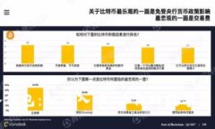 比特币转入钱包：如鱼入